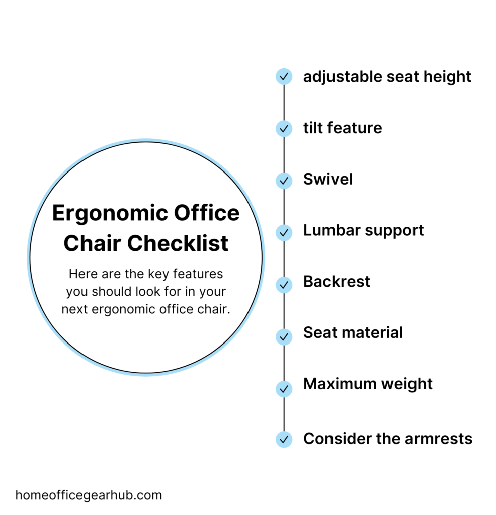 how to chooose an ergonomic office chair